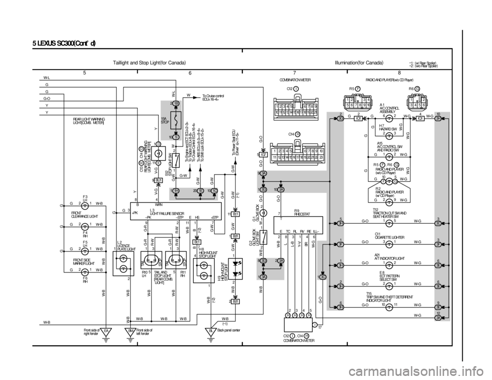 LEXUS SC300 1991 Service Repair Manual
567 8
5LEXUSSC300(
Cont d )
1
2
1
2 1D
11 E 1I
10
3G
1
1B
2
3A
9
1C
10
1E
20
1H
1
9BU1
1Bd15IG7
11 Bc 1
Bc1 2 1
1 2
3A
10
1 2
3 84
921117
3G
83A 2
3A
1
2
12
1
1
4
1
2 1
2
EA BM BL 2Bd14
1
3
8
2 3
3 LEXUS SC300 1991 Service Repair Manual
567 8
5LEXUSSC300(
Cont d )
1
2
1
2 1D
11 E 1I
10
3G
1
1B
2
3A
9
1C
10
1E
20
1H
1
9BU1
1Bd15IG7
11 Bc 1
Bc1 2 1
1 2
3A
10
1 2
3 84
921117
3G
83A 2
3A
1
2
12
1
1
4
1
2 1
2
EA BM BL 2Bd14
1
3
8
2 3
3