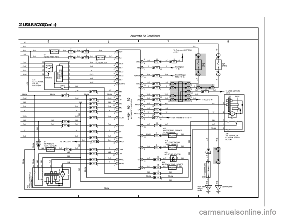 LEXUS SC300 1991 Service Repair Manual
567 8
22 LEXUS SC300(
Cont d )
12
II1
7
II1 2 IR2
5
IR2 4
IR2
IR1
IR1
IR1
IR1
IR2
IR2
IR2
IR2 1J
82
1E
22
5
1B
3A 3A
3A
3E
3H 3G 3B
3G
11
1E
IQ1
IQ1 IQ1 IQ1 IQ1 IQ1 II1
5
IR2
IR1
IR1
IR1
IN1
4
EB1
LEXUS SC300 1991 Service Repair Manual
567 8
22 LEXUS SC300(
Cont d )
12
II1
7
II1 2 IR2
5
IR2 4
IR2
IR1
IR1
IR1
IR1
IR2
IR2
IR2
IR2 1J
82
1E
22
5
1B
3A 3A
3A
3E
3H 3G 3B
3G
11
1E
IQ1
IQ1 IQ1 IQ1 IQ1 IQ1 II1
5
IR2
IR1
IR1
IR1
IN1
4
EB1