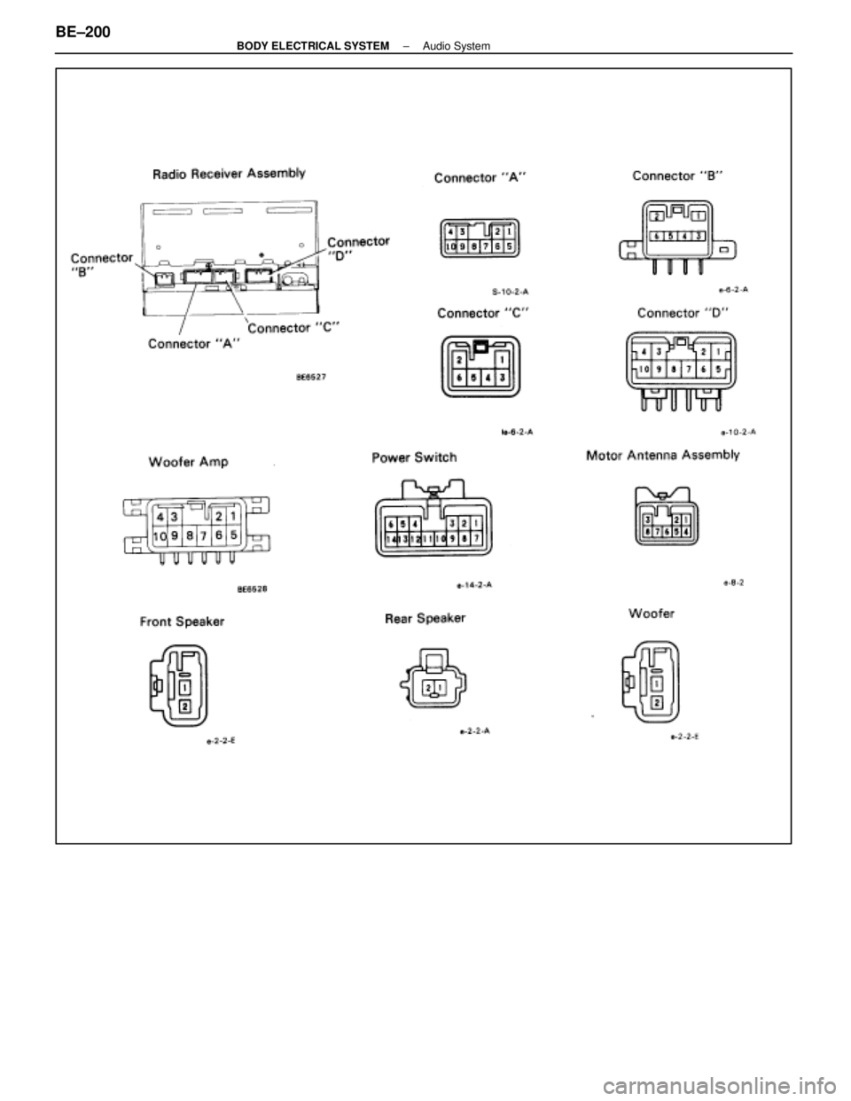 LEXUS SC300 1991  Service Repair Manual 
BE±200±
BODY ELECTRICAL SYSTEM Audio System 
WhereEverybodyKnowsYourName  