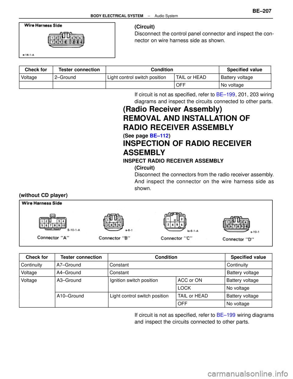 LEXUS SC300 1991  Service Repair Manual 
(Circuit)
Disconnect  the control panel connector and inspect the con-
nector on wire harness side as shown.
Check forTester connectionConditionSpecified value
Voltage2±GroundLight control switch po