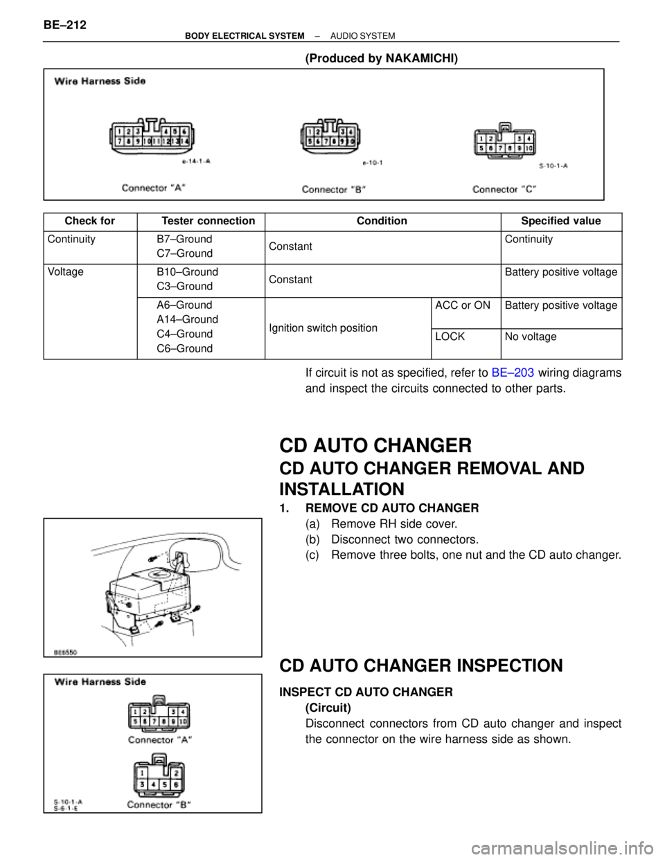 LEXUS SC300 1991  Service Repair Manual 
(Produced by NAKAMICHI)
 Check for Tester connection Condition Specified value 

Continuity 
