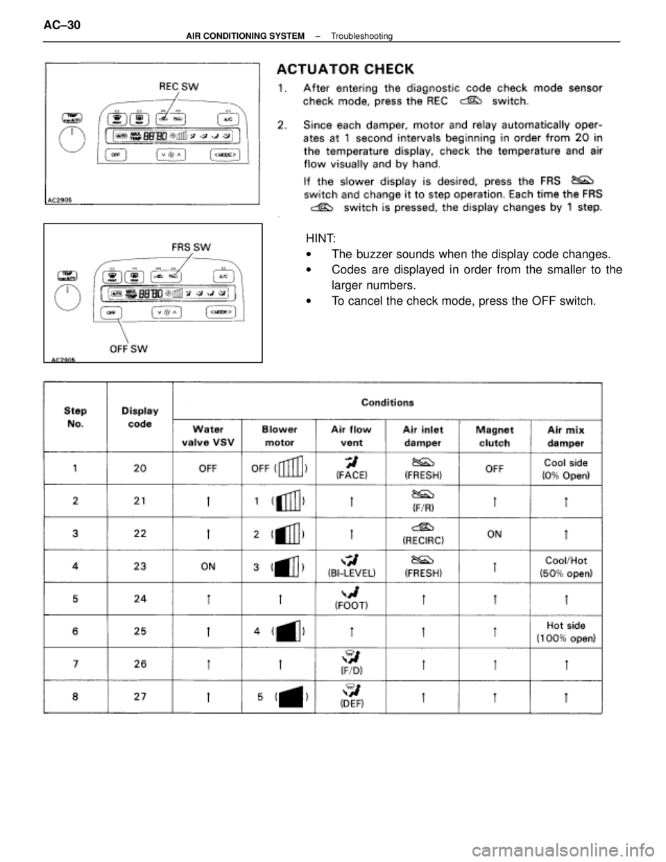 LEXUS SC300 1991  Service Repair Manual 
HINT:
wThe buzzer sounds when the display code changes.
w Codes are displayed in order from the smaller to the
larger numbers.
w To cancel the check mode, press the OFF switch.
AC±30±
AIR CONDITION