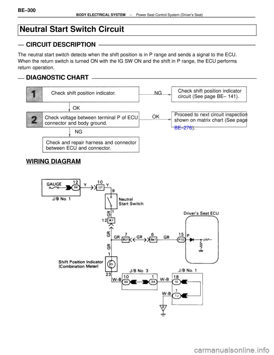 LEXUS SC300 1991 Service Repair Manual
WIRING DIAGRAM
Check shift position indicator. NGOK
OK
NG Check shift position indicator
circuit (See page BE± 141).
Check voltage between terminal P of ECU
connector and body ground. Proceed to nex LEXUS SC300 1991 Service Repair Manual
WIRING DIAGRAM
Check shift position indicator. NGOK
OK
NG Check shift position indicator
circuit (See page BE± 141).
Check voltage between terminal P of ECU
connector and body ground. Proceed to nex