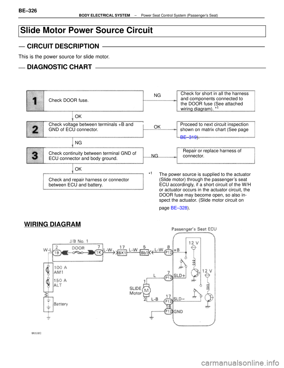 LEXUS SC300 1991  Service Repair Manual 
Check DOOR fuse.NG
OK
NG
OK NGOK Check for short in all the harness
and components connected to
the DOOR fuse (See attached
wiring diagram). *
1
Check voltage between terminals +B and
GND of ECU conn