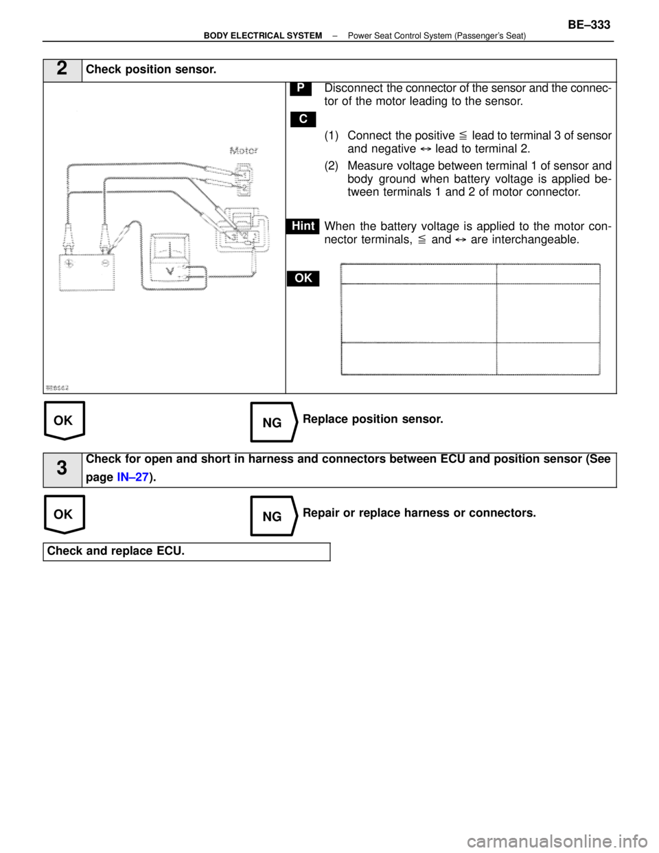 LEXUS SC300 1991  Service Repair Manual 
OKNG
OKNG
2Check position sensor.
C
OK
Hint
PDisconnect  the connector of the sensor and the connec-
tor of the motor leading to the sensor.
(1) Connect  the positive   lead to terminal 3 of sensor

