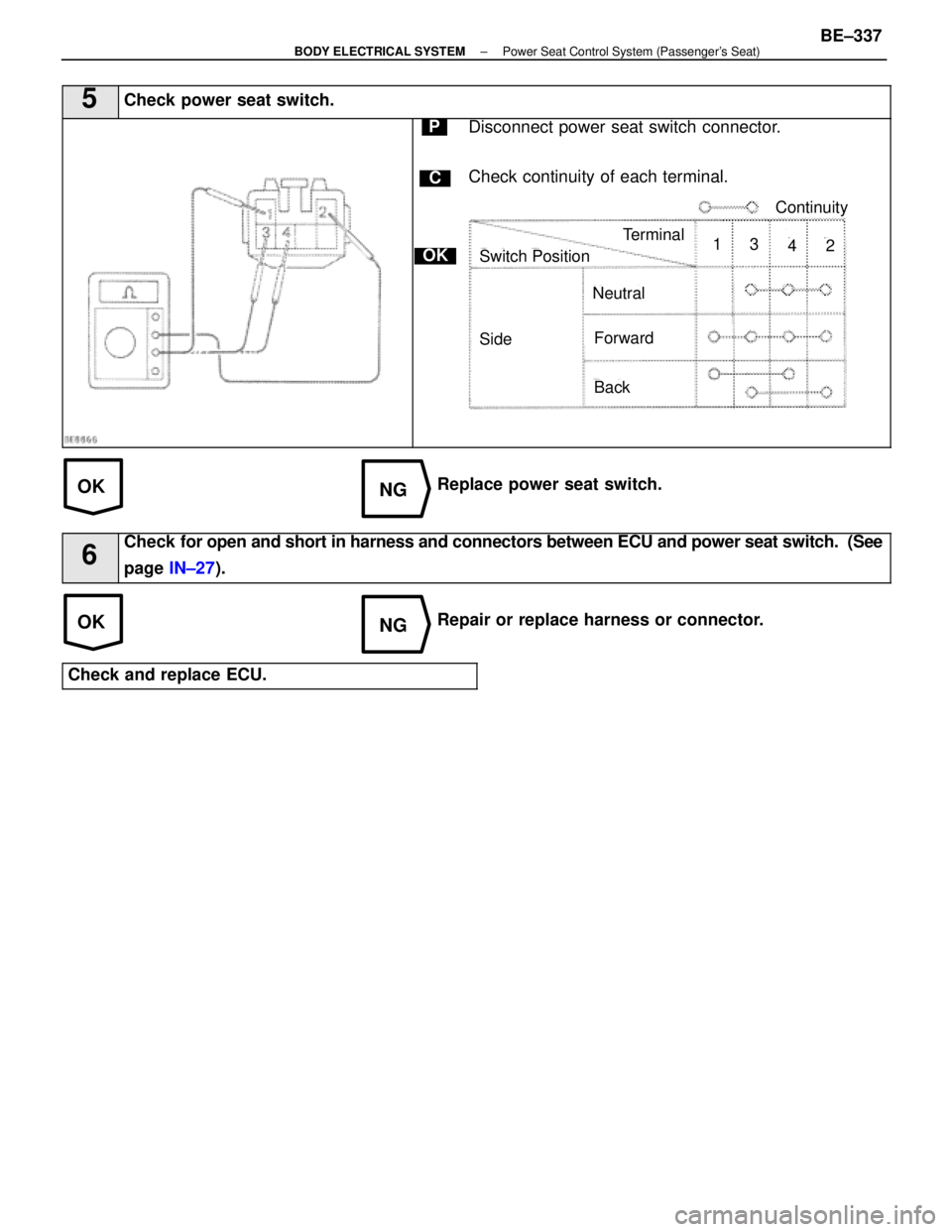 LEXUS SC300 1991  Service Repair Manual 
OKNG
OKNG
5Check power seat switch.
C
OK
PDisconnect power seat switch connector.
Check continuity of each terminal.
Continuity
Terminal
Switch Position
Side
Neutral
Forward
Back
1342
Replace power s