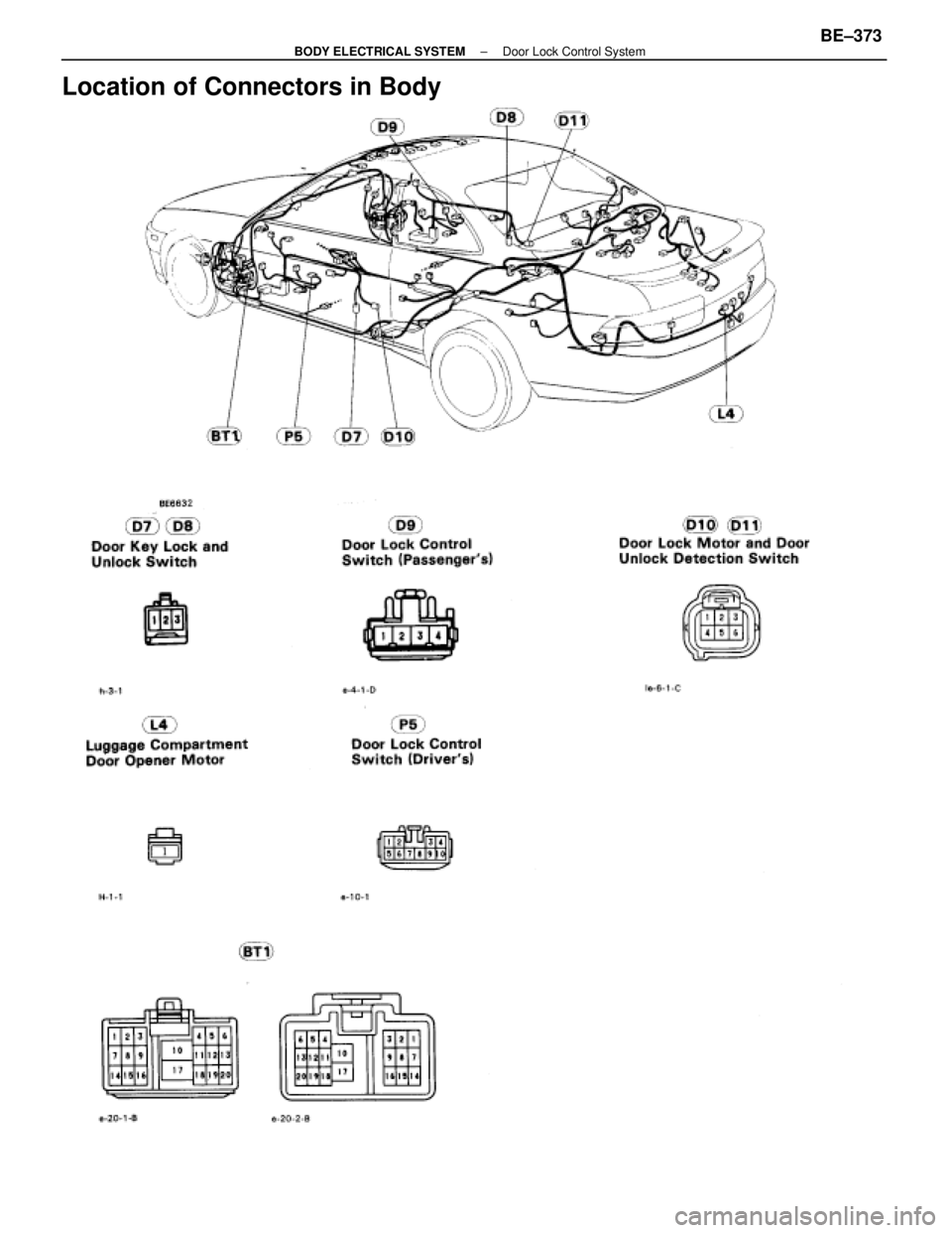 LEXUS SC300 1991  Service Repair Manual 
Location of Connectors in Body
±
BODY ELECTRICAL SYSTEM Door Lock Control SystemBE±373 
WhereEverybodyKnowsYourName  