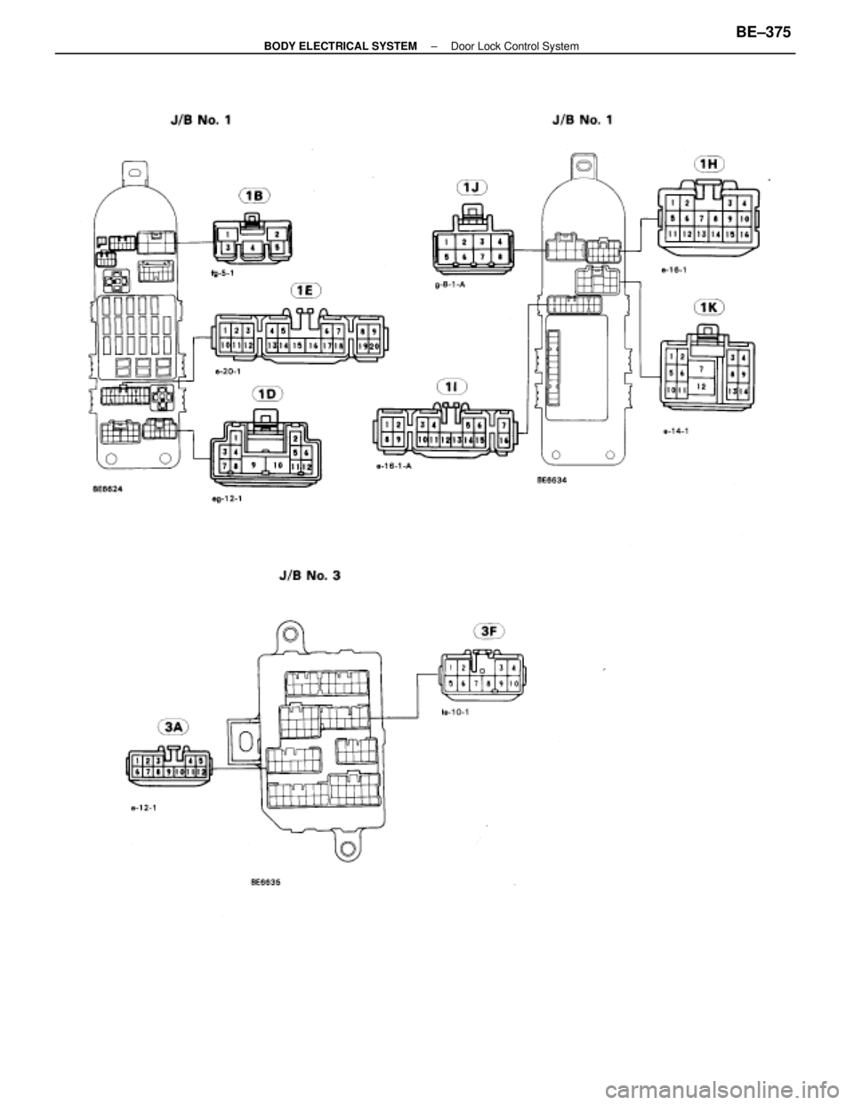 LEXUS SC300 1991  Service Repair Manual 
±
BODY ELECTRICAL SYSTEM Door Lock Control SystemBE±375 
WhereEverybodyKnowsYourName  