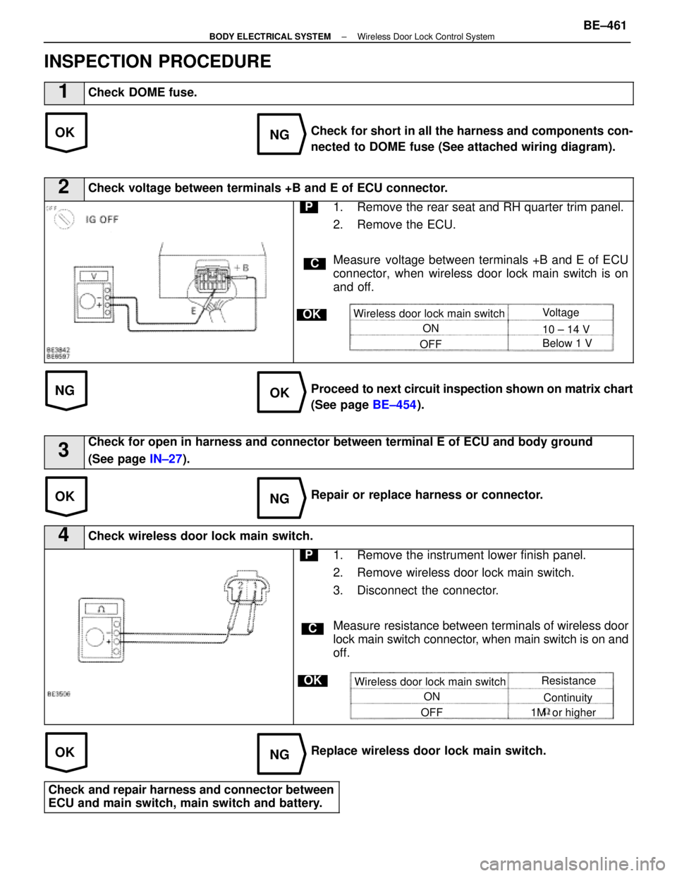 LEXUS SC300 1991 Service Repair Manual
OKNG
NGOK
OKNG
OKNG
INSPECTION PROCEDURE
1Check DOME fuse.
Check for short in all the harness and components con-
nected to DOME fuse (See attached wiring diagram).
2Check voltage between terminals + LEXUS SC300 1991 Service Repair Manual
OKNG
NGOK
OKNG
OKNG
INSPECTION PROCEDURE
1Check DOME fuse.
Check for short in all the harness and components con-
nected to DOME fuse (See attached wiring diagram).
2Check voltage between terminals +