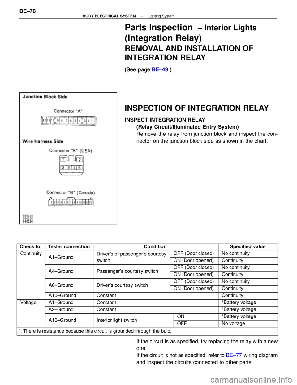 LEXUS SC300 1991  Service Repair Manual 
Parts Inspection  ± Interior Lights
(Integration Relay)
REMOVAL AND INSTALLATION OF
INTEGRATION RELAY
(See page BE±49 )
INSPECTION OF INTEGRATION RELAY
INSPECT INTEGRATION RELAY
(Relay Circuit/Illu