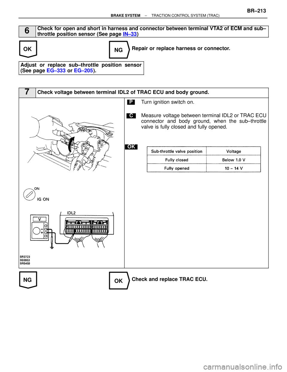 LEXUS SC300 1991  Service Repair Manual 
OKNG
NGOK
6Check for open and short in harness and connector between terminal VTA2 of ECM and sub±
throttle position sensor (See page IN±33
)
Repair or replace harness or connector.
Adjust or repla