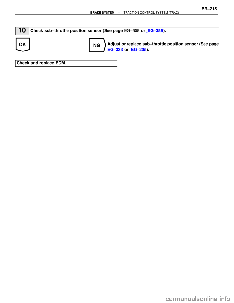 LEXUS SC300 1991  Service Repair Manual 
OKNG
10Check sub±throttle position sensor (See page EG±609 or  EG±389 ).
Adjust or replace sub±throttle position sensor (See page
EG±333 or  EG±205 ).
Check and replace ECM.
±
BRAKE SYSTEM TRA