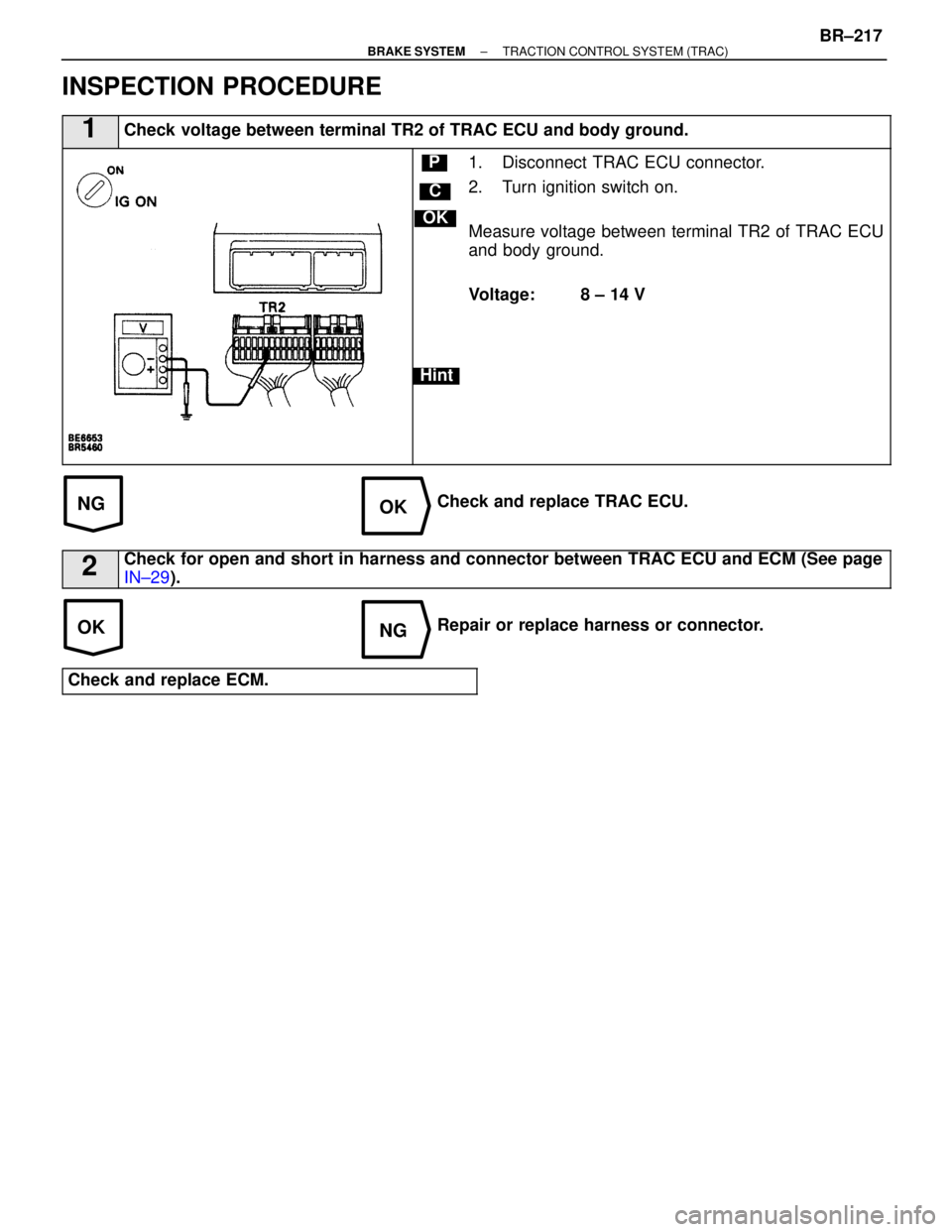 LEXUS SC300 1991  Service Repair Manual 
NGOK
OKNG
INSPECTION PROCEDURE
1Check voltage between terminal TR2 of TRAC ECU and body ground.
C
OK
Hint
P1. Disconnect TRAC ECU connector.
2. Turn ignition switch on.
Measure voltage between termin