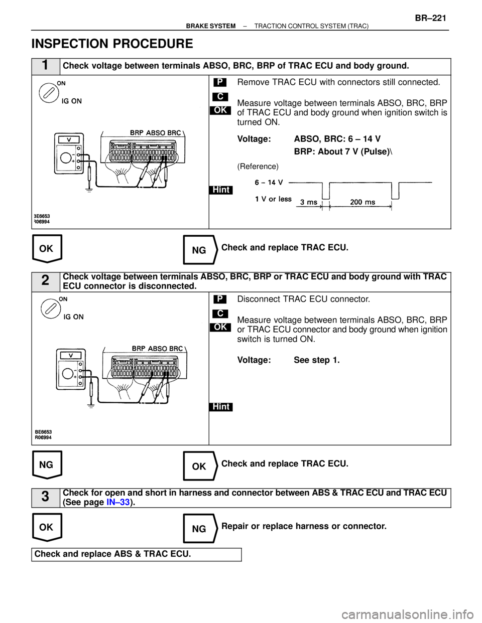 LEXUS SC300 1991  Service Repair Manual 
OKNG
NGOK
OKNG
INSPECTION PROCEDURE
1Check voltage between terminals ABSO, BRC, BRP of TRAC ECU and body ground.
C
OK
Hint
PRemove TRAC ECU with connectors still connected.
Measure voltage between te