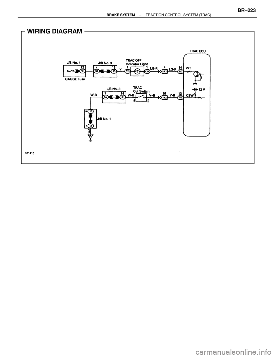 LEXUS SC300 1991  Service Repair Manual 
WIRING DIAGRAM
±
BRAKE SYSTEM TRACTION CONTROL SYSTEM (TRAC)BR±223 
WhereEverybodyKnowsYourName  