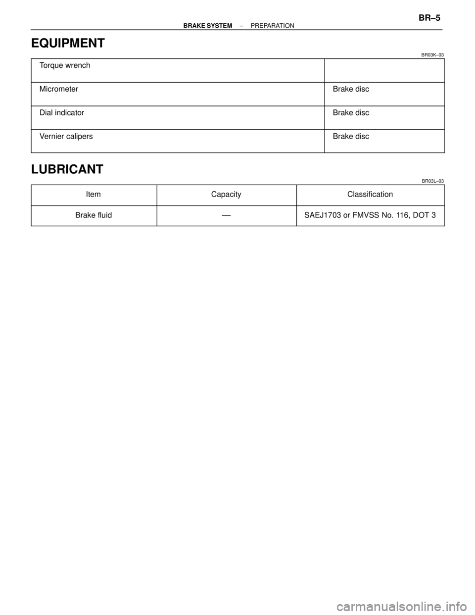 LEXUS SC300 1991  Service Repair Manual 
EQUIPMENT
BR03K±03\
 
\

\
Torque wrench
 


\
 
