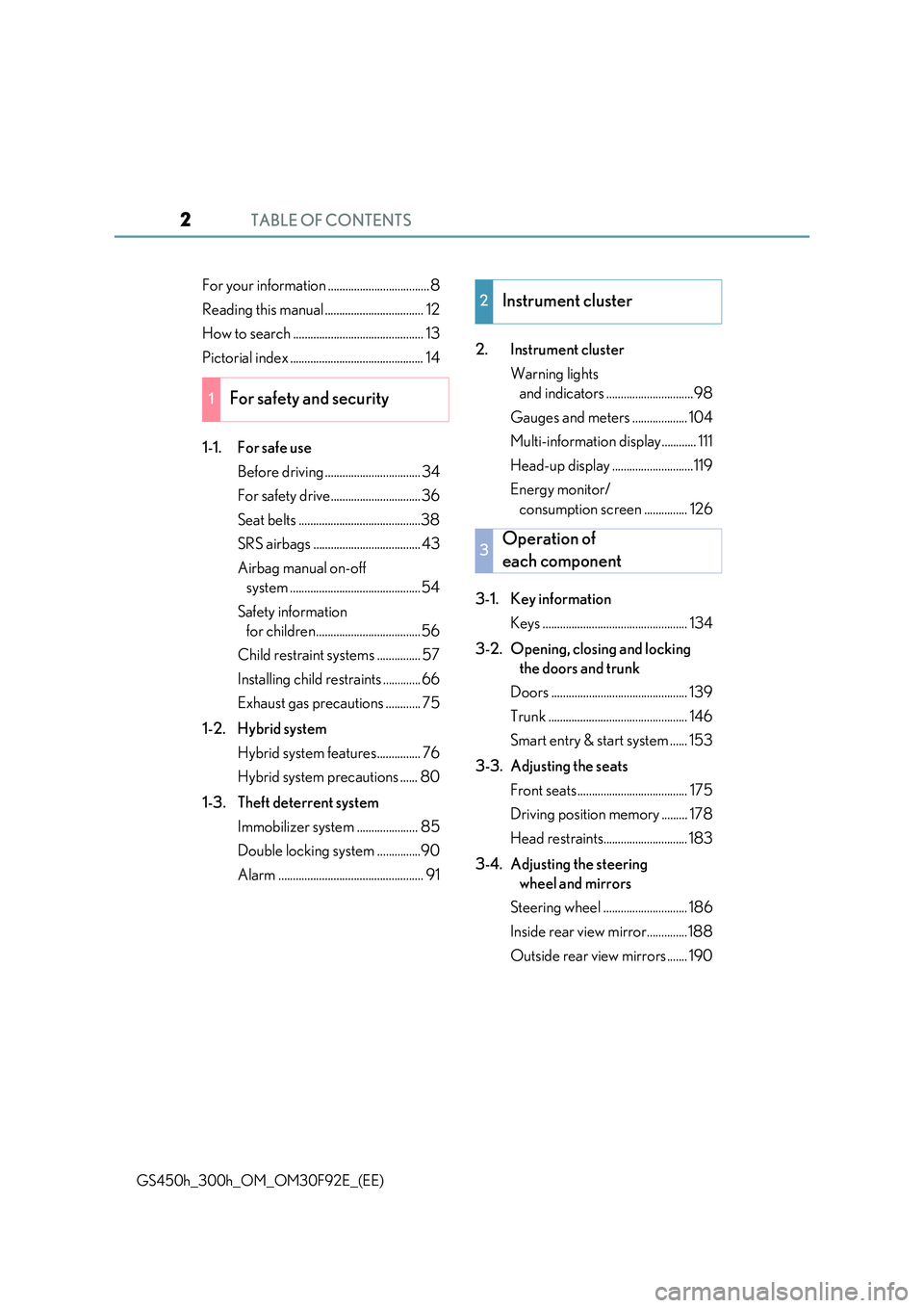 LEXUS GS300H 2019  Owners Manual TABLE OF CONTENTS2
GS450h_300h_OM_OM30F92E_(EE)
For your information ...................................8 
Reading this manual .................................. 12
How to search .....................
