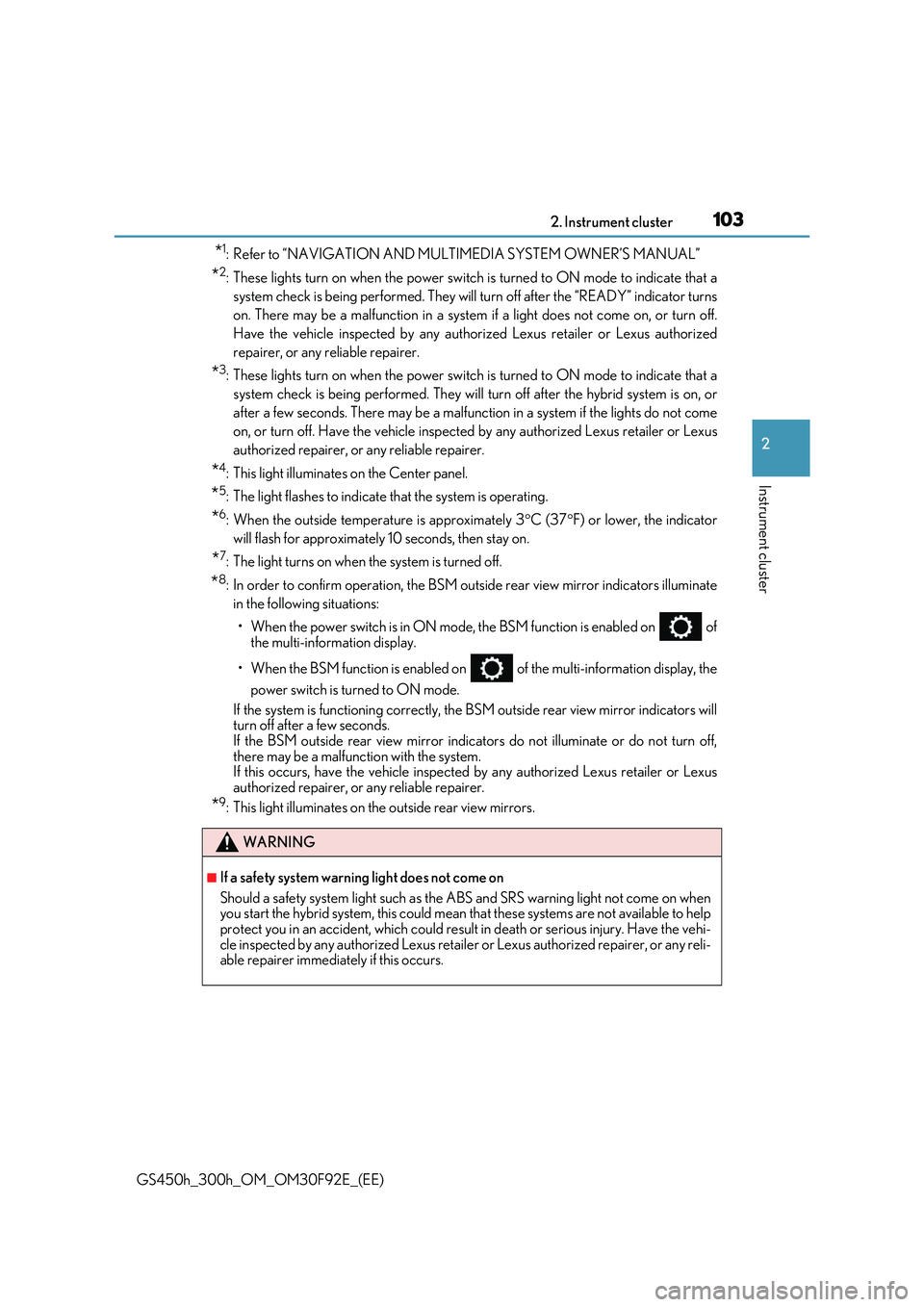 LEXUS GS300H 2019  Owners Manual 1032. Instrument cluster
2
Instrument cluster
GS450h_300h_OM_OM30F92E_(EE)
*1: Refer to “NAVIGATION AND MULTIMEDIA SYSTEM OWNER’S MANUAL”
*2: These lights turn on when the power switch is turned