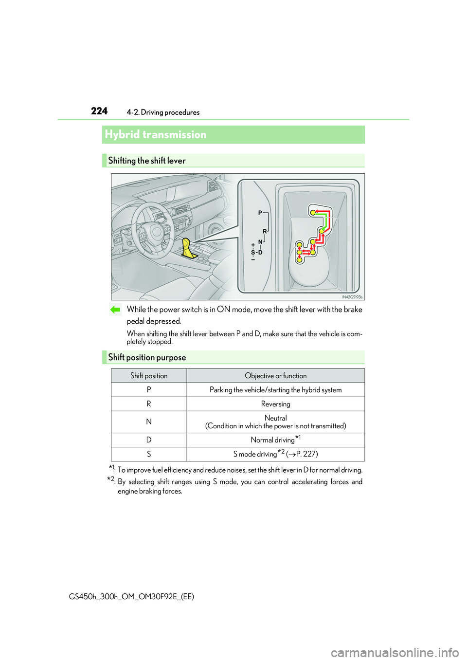 LEXUS GS300H 2019 Owners Manual 2244-2. Driving procedures
GS450h_300h_OM_OM30F92E_(EE)
Hybrid transmission
While the power switch is in ON mode, move the shift lever with the brake
pedal depressed.
When shifting the shift lever b LEXUS GS300H 2019 Owners Manual 2244-2. Driving procedures
GS450h_300h_OM_OM30F92E_(EE)
Hybrid transmission
While the power switch is in ON mode, move the shift lever with the brake
pedal depressed.
When shifting the shift lever b