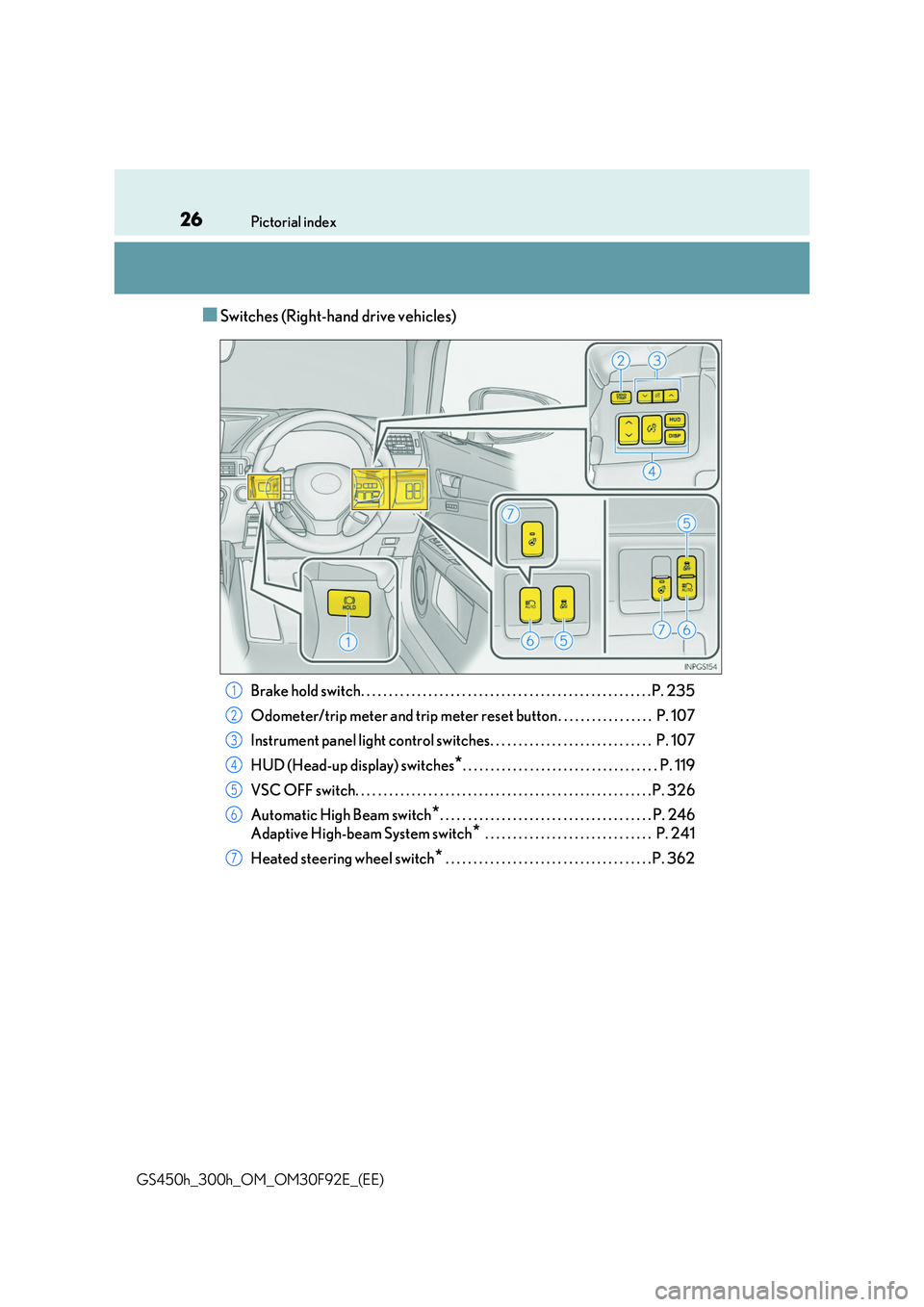 LEXUS GS300H 2019  Owners Manual 26Pictorial index 
GS450h_300h_OM_OM30F92E_(EE)
■Switches (Right-hand drive vehicles)
Brake hold switch. . . . . . . . . . . . . . . . . . . . . . . . . . . . . . . . . . . . . . . . . . . . . . . .