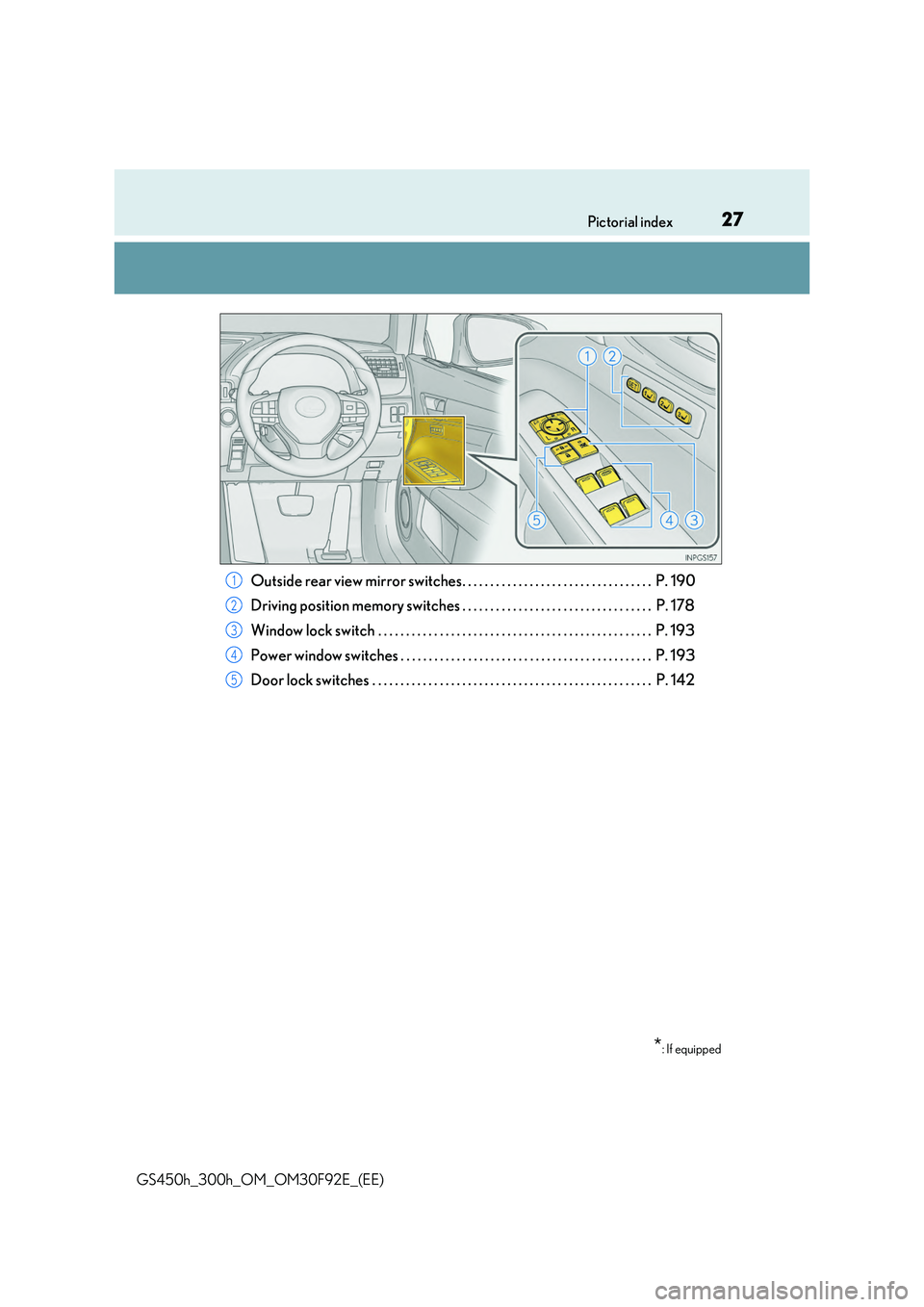 LEXUS GS300H 2019  Owners Manual 27Pictorial index 
GS450h_300h_OM_OM30F92E_(EE)
Outside rear view mirror switches. . . . . . . . . . . . . . . . . . . . . . . . . . . . . . . . . .  P. 190 
Driving position memory switches . . . . .