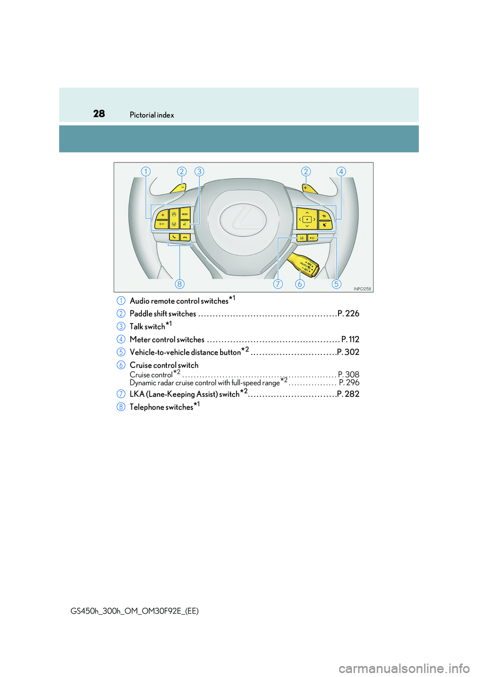 LEXUS GS300H 2019 Owners Manual 28Pictorial index
GS450h_300h_OM_OM30F92E_(EE)
Audio remote control switches*1
Paddle shift switches . . . . . . . . . . . . . . . . . . . . . . . . . . . . . . . . . . . . . . . . . . . . . . . . P LEXUS GS300H 2019 Owners Manual 28Pictorial index
GS450h_300h_OM_OM30F92E_(EE)
Audio remote control switches*1
Paddle shift switches . . . . . . . . . . . . . . . . . . . . . . . . . . . . . . . . . . . . . . . . . . . . . . . . P