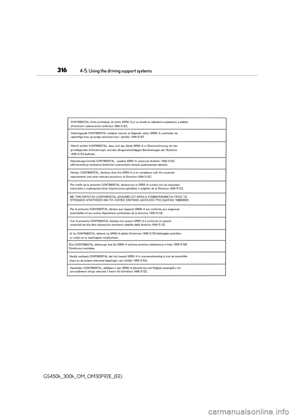 LEXUS GS300H 2019 Owners Manual 3164-5. Using the driving support systems
GS450h_300h_OM_OM30F92E_(EE) LEXUS GS300H 2019 Owners Manual 3164-5. Using the driving support systems
GS450h_300h_OM_OM30F92E_(EE)
