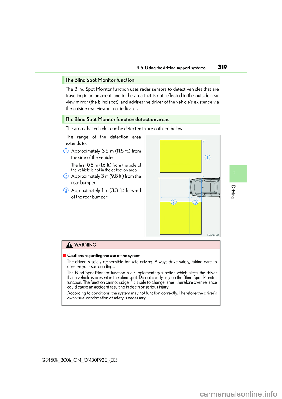LEXUS GS300H 2019 Owners Manual 3194-5. Using the driving support systems
4
Driving
GS450h_300h_OM_OM30F92E_(EE)
The Blind Spot Monitor function uses radar sensors to detect vehicles that are 
traveling in an adjacent lane in the ar