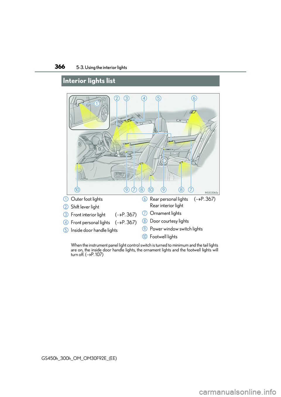 LEXUS GS300H 2019 Owners Manual 3665-3. Using the interior lights
GS450h_300h_OM_OM30F92E_(EE)
Interior lights list
When the instrument panel light control swit ch is turned to minimum and the tail lights
are on, the inside door h LEXUS GS300H 2019 Owners Manual 3665-3. Using the interior lights
GS450h_300h_OM_OM30F92E_(EE)
Interior lights list
When the instrument panel light control swit ch is turned to minimum and the tail lights
are on, the inside door h