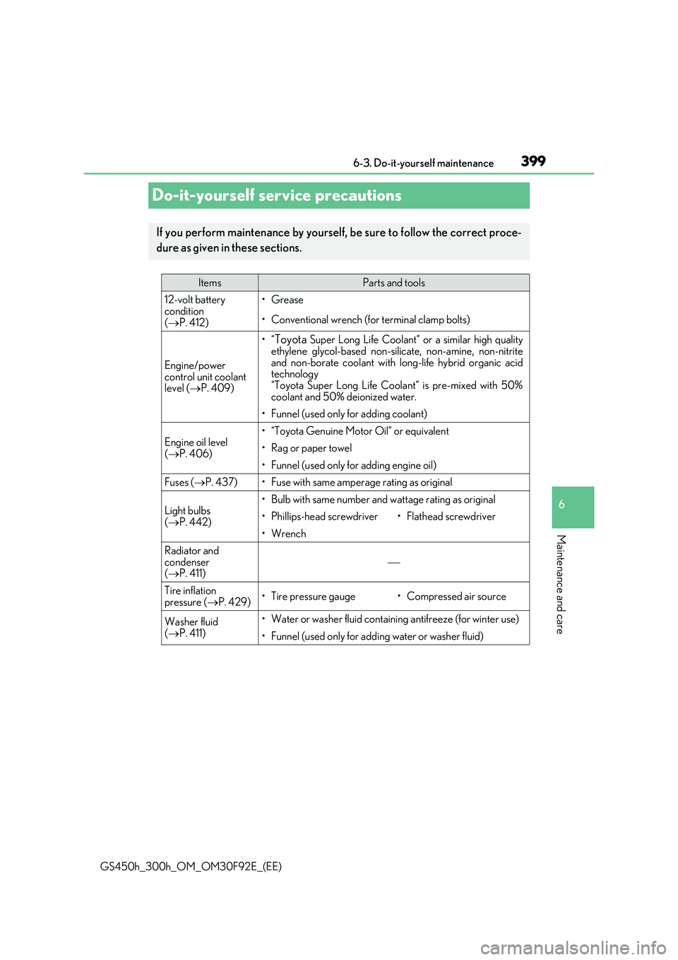 LEXUS GS300H 2019  Owners Manual 399
6 
 6-3. Do-it-yourself maintenance
Maintenance and care
GS450h_300h_OM_OM30F92E_(EE)
Do-it-yourself service precautions
If you perform maintenance by yourself, be sure to follow the correct proce