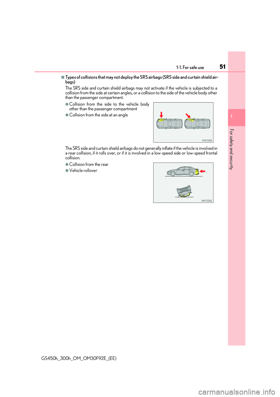 LEXUS GS300H 2019 Workshop Manual 511-1. For safe use
1
For safety and security
GS450h_300h_OM_OM30F92E_(EE)
■Types of collisions that may not deploy the SRS airbags (SRS side and curtain shield air- bags)
The SRS side and curtain LEXUS GS300H 2019 Workshop Manual 511-1. For safe use
1
For safety and security
GS450h_300h_OM_OM30F92E_(EE)
■Types of collisions that may not deploy the SRS airbags (SRS side and curtain shield air- bags)
The SRS side and curtain