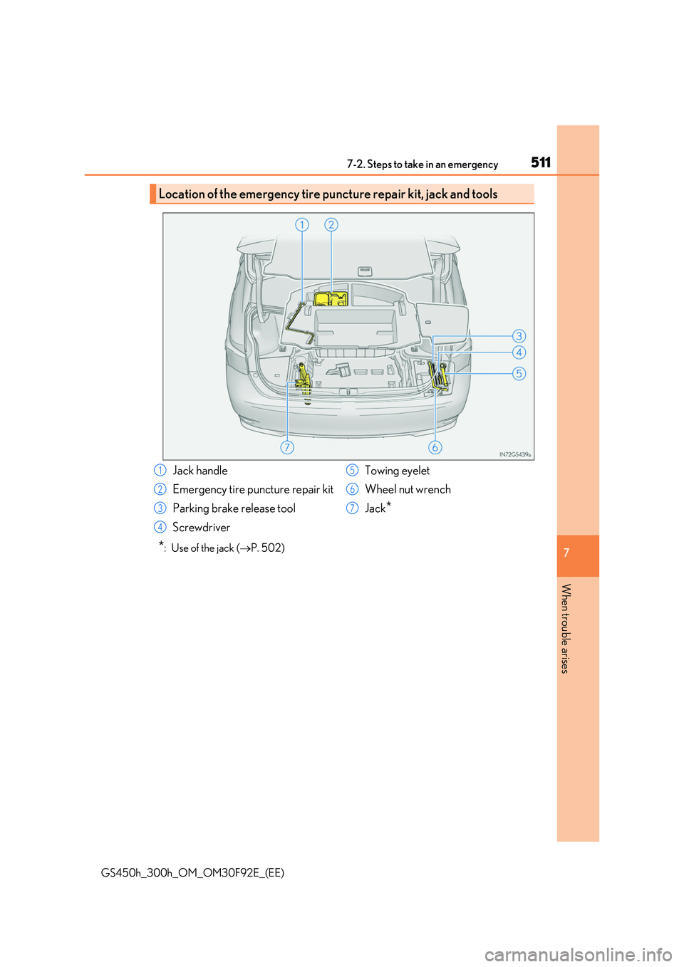 LEXUS GS300H 2019  Owners Manual 5117-2. Steps to take in an emergency
7
When trouble arises
GS450h_300h_OM_OM30F92E_(EE)
*:  Use of the jack (P. 502)
Location of the emergency tire puncture repair kit, jack and tools 
Jack handle