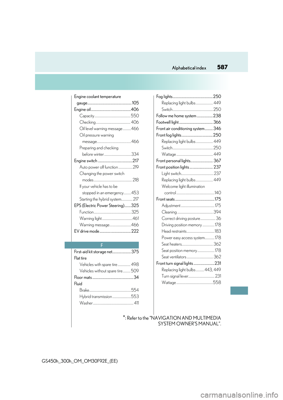 LEXUS GS300H 2019  Owners Manual 587Alphabetical index
GS450h_300h_OM_OM30F92E_(EE)
Engine coolant temperature  
gauge....................................................... 105 
Engine oil............................................
