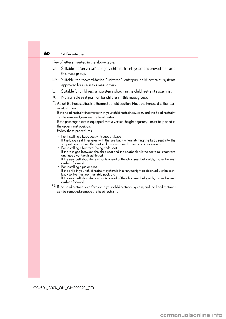 LEXUS GS300H 2019 Workshop Manual 601-1. For safe use
GS450h_300h_OM_OM30F92E_(EE)
Key of letters inserted in the above table:
U: Suitable for “universal” category child restraint systems approved for use in
this mass group.
UF LEXUS GS300H 2019 Workshop Manual 601-1. For safe use
GS450h_300h_OM_OM30F92E_(EE)
Key of letters inserted in the above table:
U: Suitable for “universal” category child restraint systems approved for use in
this mass group.
UF