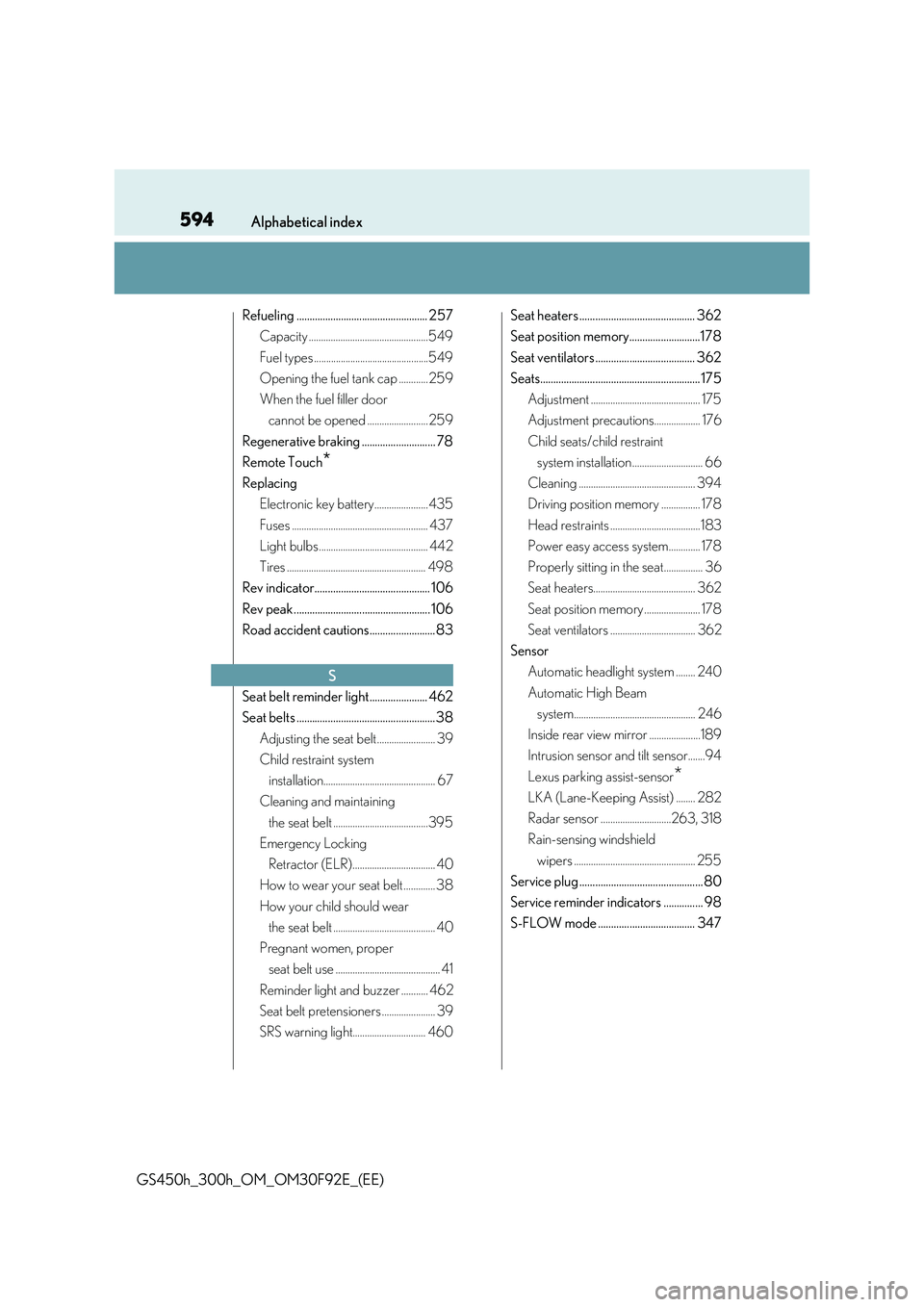 LEXUS GS300H 2019 Owners Manual 594Alphabetical index
GS450h_300h_OM_OM30F92E_(EE)
Refueling .................................................. 257
Capacity .................................................549
Fuel types ......... LEXUS GS300H 2019 Owners Manual 594Alphabetical index
GS450h_300h_OM_OM30F92E_(EE)
Refueling .................................................. 257
Capacity .................................................549
Fuel types .........