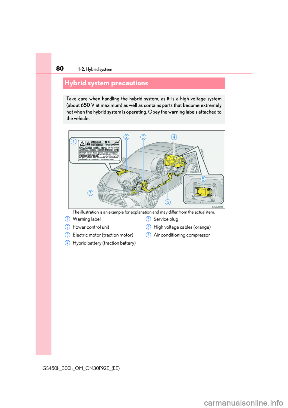 LEXUS GS300H 2019 Manual PDF 801-2. Hybrid system 
GS450h_300h_OM_OM30F92E_(EE)
Hybrid system precautions
The illustration is an exam ple for explanation and may differ from the actual item.
Take care when handling the hybrid sys