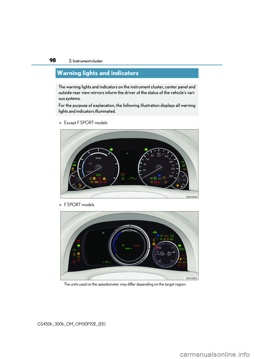 LEXUS GS300H 2019  Owners Manual 982. Instrument cluster 
GS450h_300h_OM_OM30F92E_(EE)
Warning lights and indicators
Except F SPORT models
F SPORT models
The units used on the speedometer may differ depending on the target regi