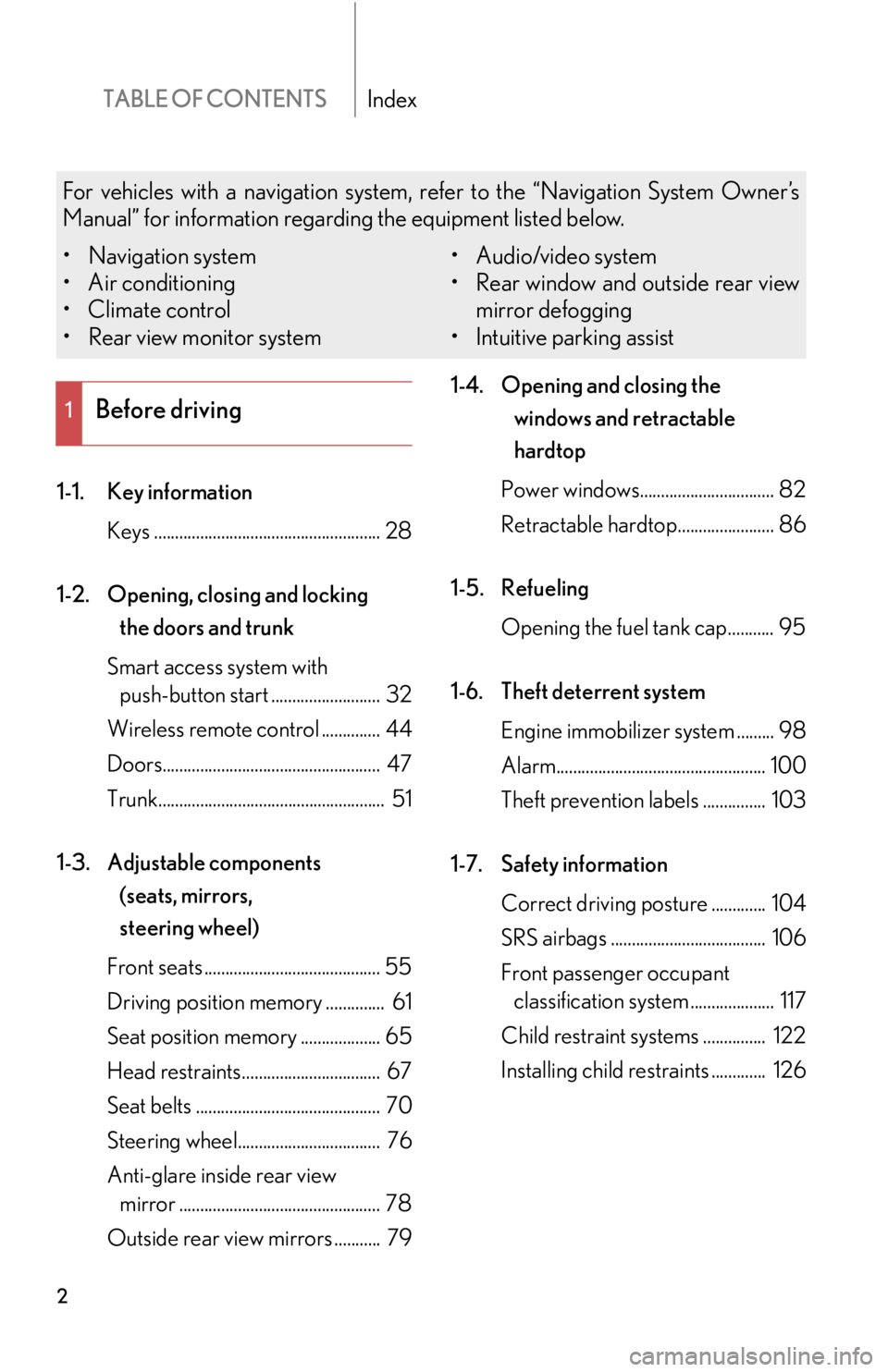 LEXUS IS250C 2013  Owners Manual TABLE OF CONTENTSIndex
2
1-1. Key informationKeys ...................................................... 28
1-2. Opening, closing and locking  the doors and trunk
Smart access system with  push-button