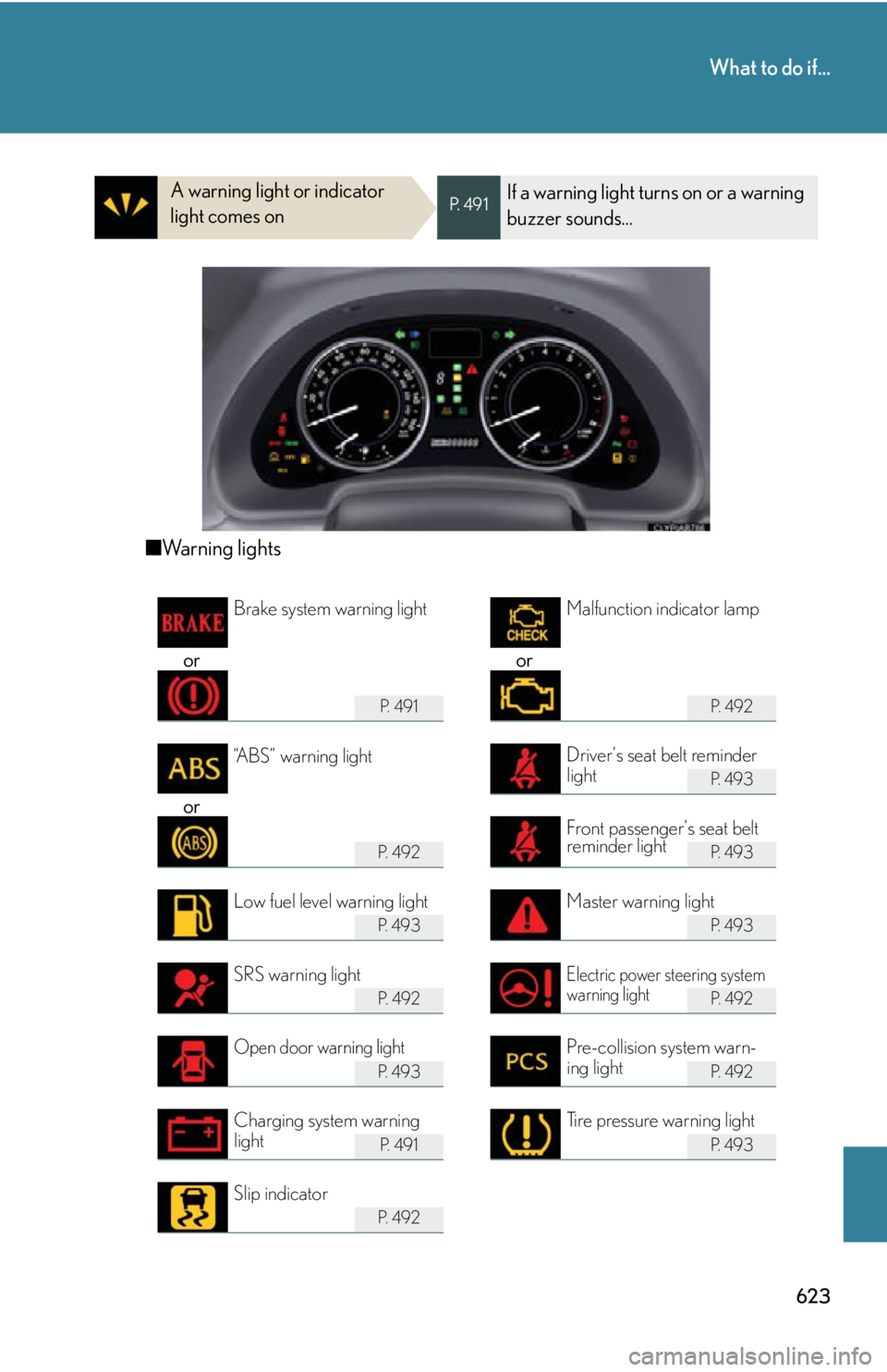 LEXUS IS350C 2013  Owners Manual 623
What to do if...
A warning light or indicator 
light comes onP.  4 9 1If a warning light turns on or a warning 
buzzer sounds...
■Warning lights
or or
P.  4 9 1P.  4 9 2
P.  4 9 3
or
P.  4 9 2P.