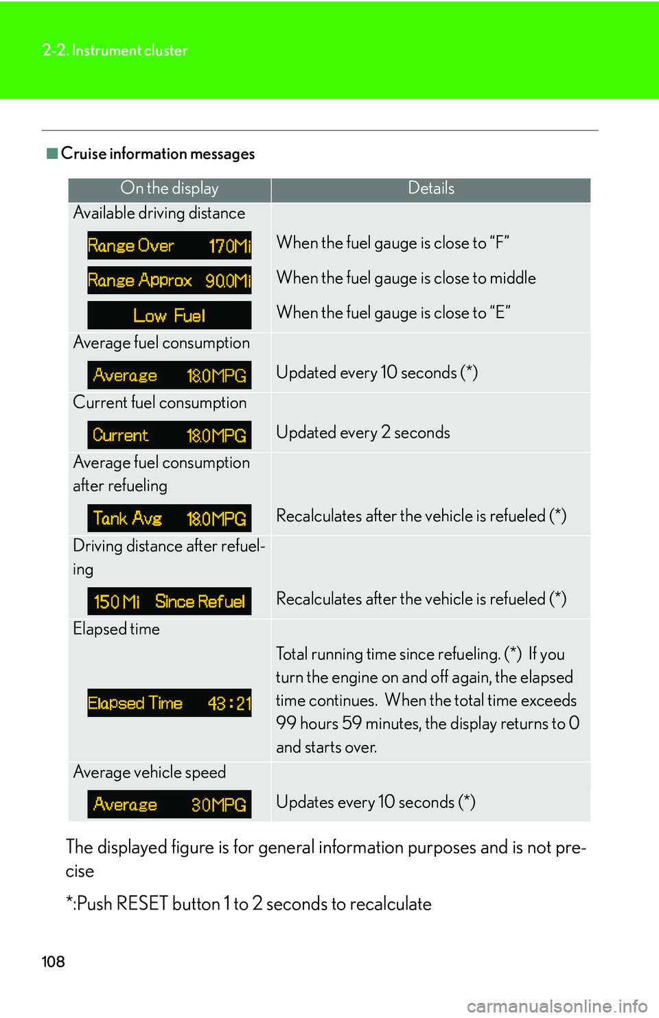 LEXUS LS430 2006  Owners Manual 108
2-2. Instrument cluster
■Cruise information messages
The displayed figure is for general information purposes and is not pre -
cise
*:Push RESET button 1 to  2 se
 conds to recalculate
On the di