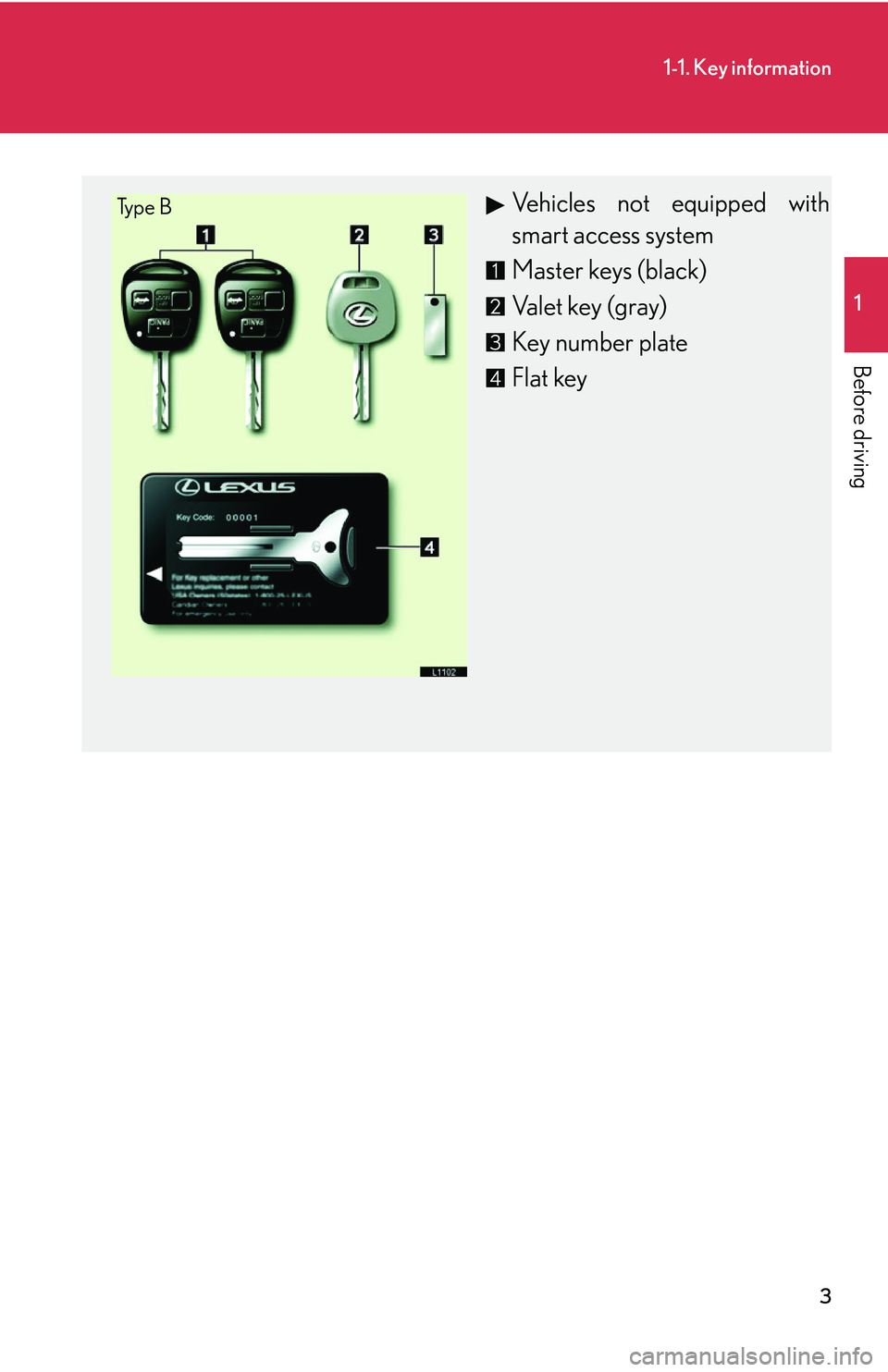 LEXUS LS430 2006 User Guide 3
1-1. Key information
1
Before driving
Vehicles not equipped with
smart access system
Master keys (black)
Valet key (gray)
Key number plate
Flat key
Ty p e B LEXUS LS430 2006 User Guide 3
1-1. Key information
1
Before driving
Vehicles not equipped with
smart access system
Master keys (black)
Valet key (gray)
Key number plate
Flat key
Ty p e B