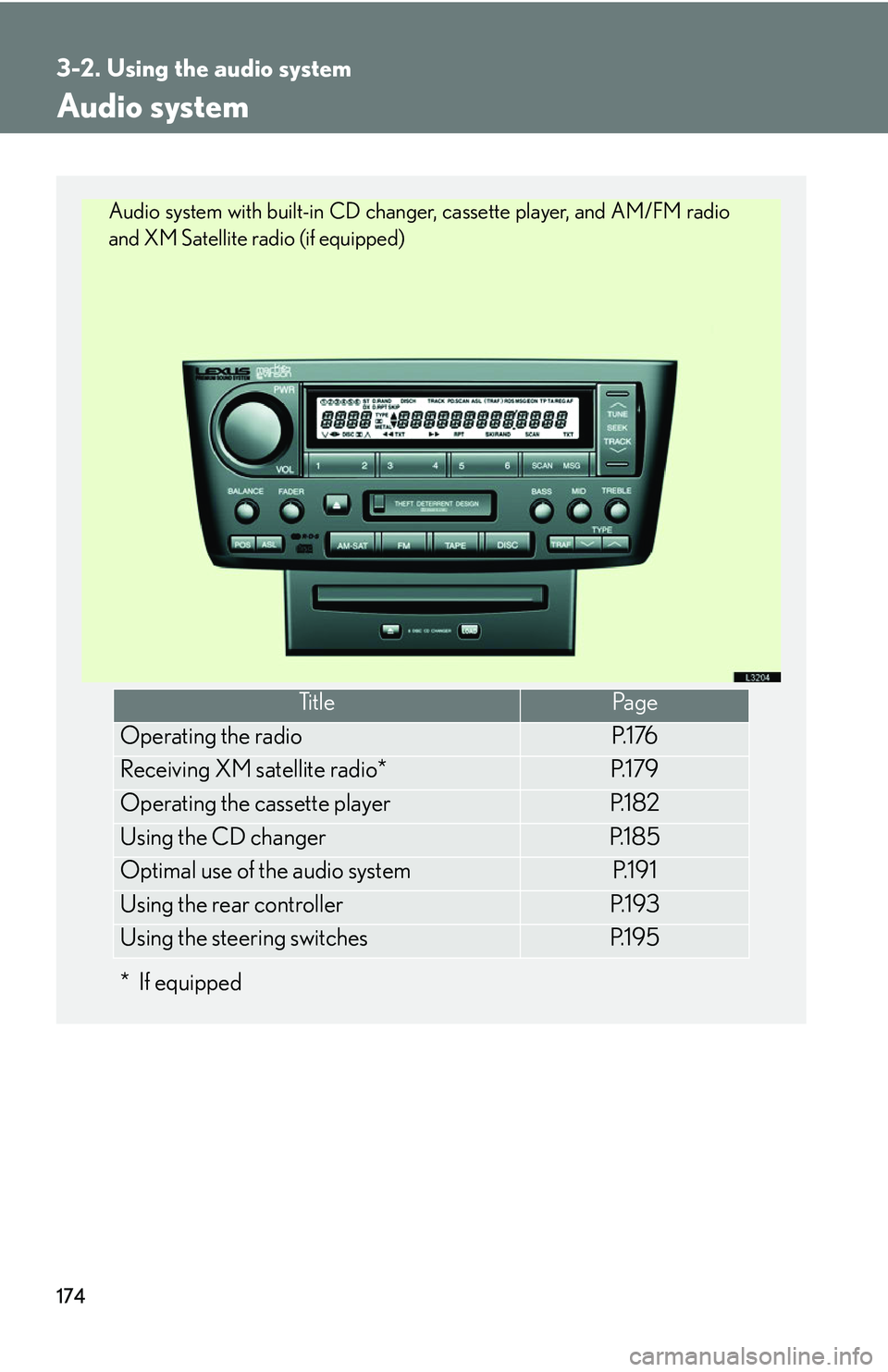 LEXUS LS430 2006  Owners Manual 174
3-2. Using the audio system
Audio system
*If equipped
Ti t l ePa g e
Operating the radioP. 1 76
Receiving XM satellite radio*P. 1 7 9
Operating the cassette playerP. 1 8 2
Using the CD changerP. 1