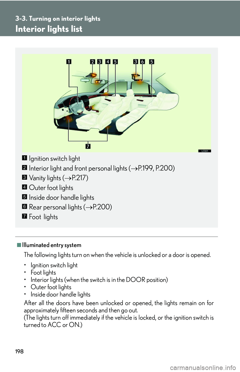 LEXUS LS430 2006  Owners Manual 198
3-3. Turning on interior lights
Interior lights list
■Illuminated entry system
The following lights turn on when the vehicle is unlocked or a door is opened. 
• Ignition switch light
• Foot 