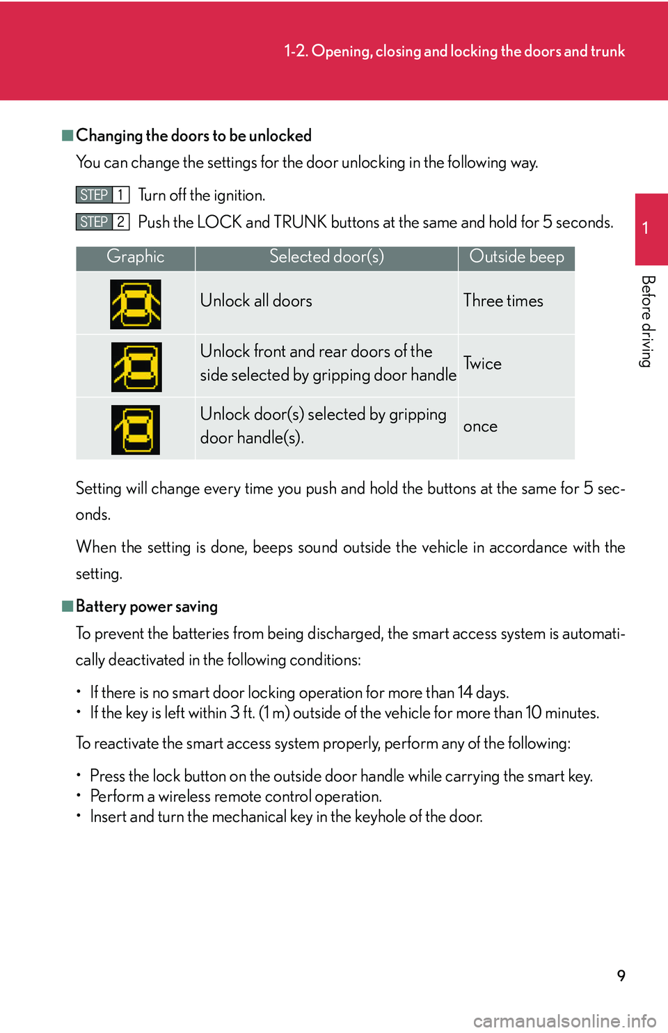 LEXUS LS430 2006 Owners Manual 9
1-2. Opening, closing and locking the doors and trunk
1
Before driving
■Changing the doors to be unlocked
You can change the settings for the door unl
ocking in the following way.
Turn off the ig LEXUS LS430 2006 Owners Manual 9
1-2. Opening, closing and locking the doors and trunk
1
Before driving
■Changing the doors to be unlocked
You can change the settings for the door unl
ocking in the following way.
Turn off the ig