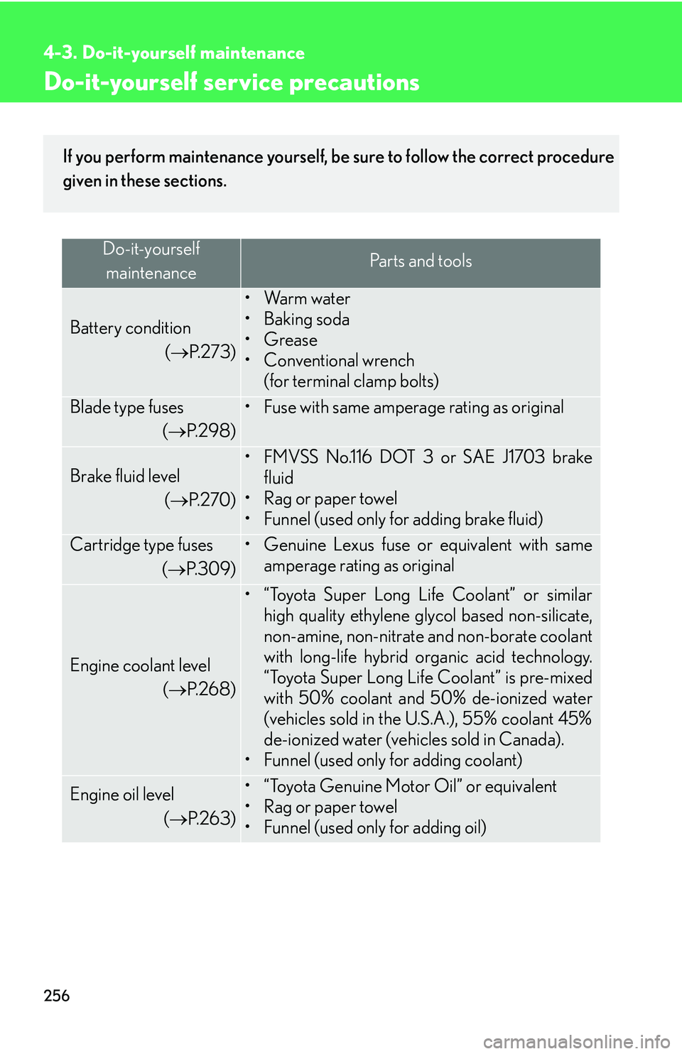 LEXUS LS430 2006 Owners Manual 256
4-3. Do-it-yourself maintenance
Do-it-yourself service precautions
Do-it-yourself maintenancePa r t s a n d t o o l s
Battery condition
( P. 2 7 3 )
•Warm water
• Baking soda
•Greas LEXUS LS430 2006 Owners Manual 256
4-3. Do-it-yourself maintenance
Do-it-yourself service precautions
Do-it-yourself maintenancePa r t s a n d t o o l s
Battery condition
( P. 2 7 3 )
•Warm water
• Baking soda
•Greas