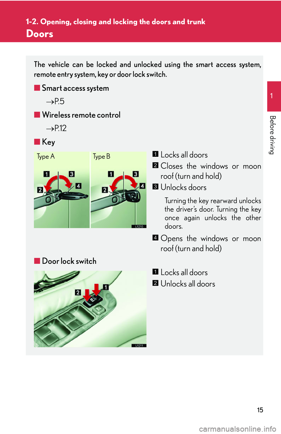 LEXUS LS430 2006 Owners Guide 15
1
1-2. Opening, closing and locking the doors and trunk
Before driving
Doors
The vehicle can be locked and unlocked using the smart access system, 
remote entry system, key or door lock switch. 
�