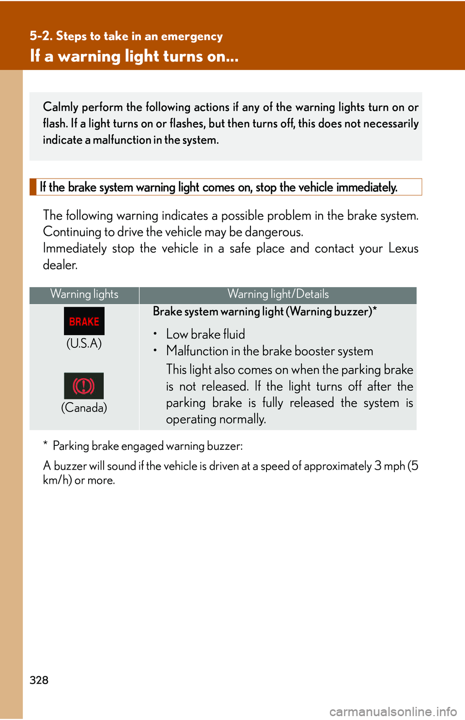 LEXUS LS430 2006 Owners Manual 328
5-2. Steps to take in an emergency
If a warning light turns on...
If the brake system warning light comes on, stop the vehicle immediately.
The following warning indicates a possible pr LEXUS LS430 2006 Owners Manual 328
5-2. Steps to take in an emergency
If a warning light turns on...
If the brake system warning light comes on, stop the vehicle immediately.
The following warning indicates a possible pr