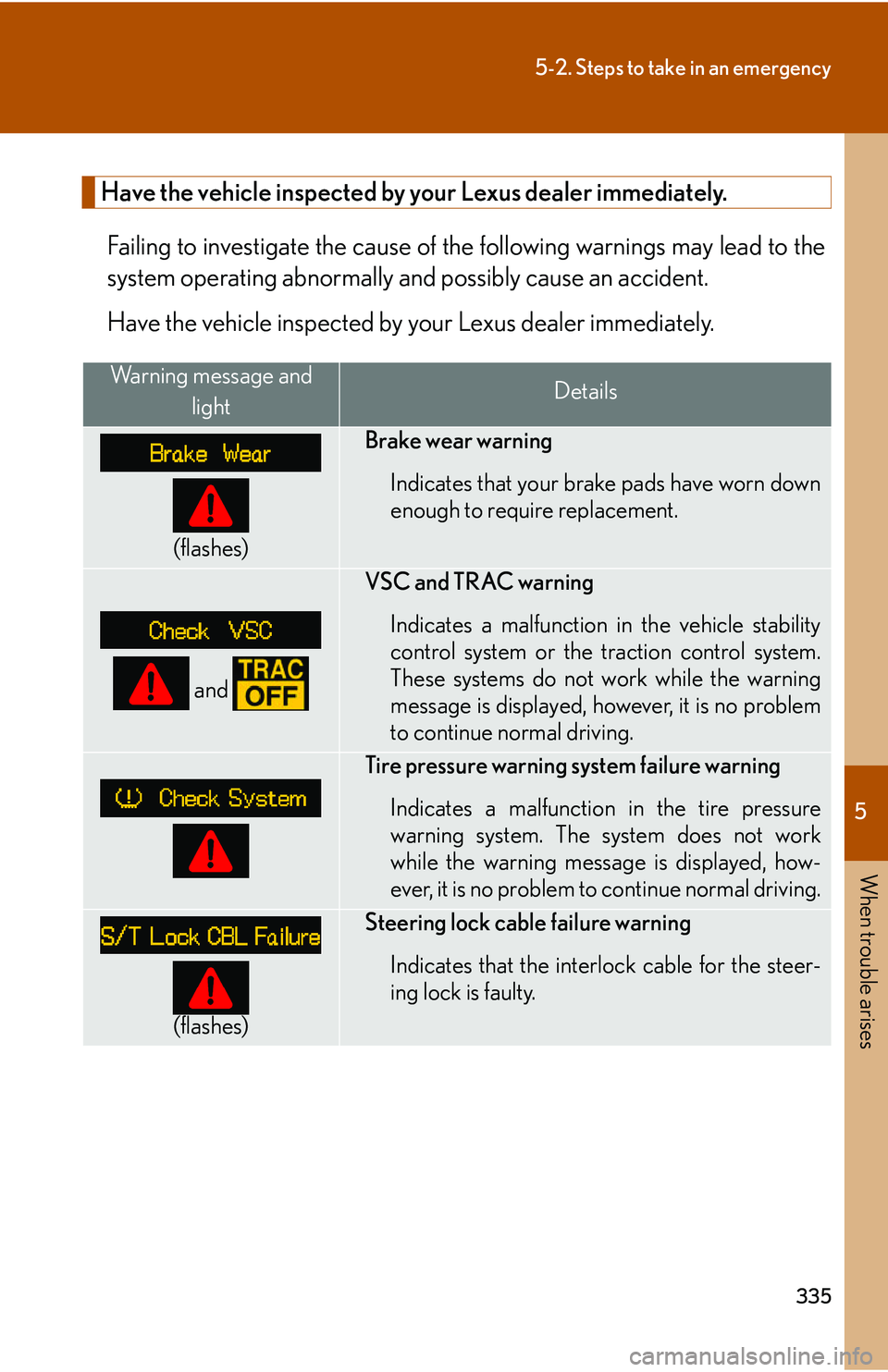 LEXUS LS430 2006 Owners Manual 5
When trouble arises
335
5-2. Steps to take in an emergency
Have the vehicle inspected by your Lexus dealer immediately.
Failing to investigate the cause of the following warnings may lead to the
sy LEXUS LS430 2006 Owners Manual 5
When trouble arises
335
5-2. Steps to take in an emergency
Have the vehicle inspected by your Lexus dealer immediately.
Failing to investigate the cause of the following warnings may lead to the
sy