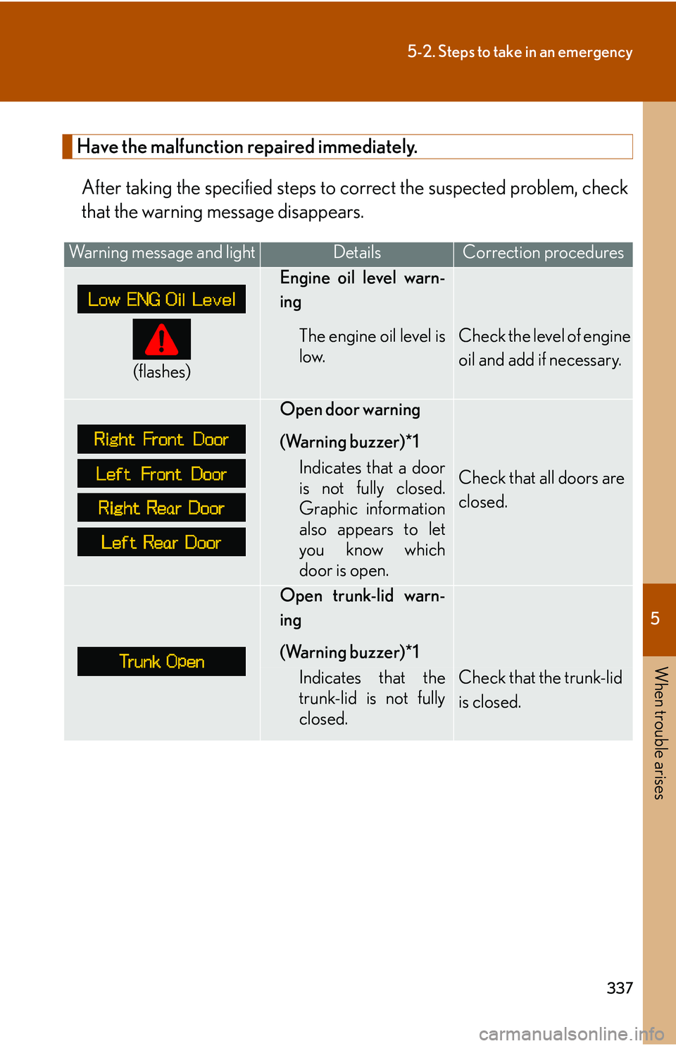 LEXUS LS430 2006 User Guide 5
When trouble arises
337
5-2. Steps to take in an emergency
Have the malfunction repaired immediately.
After taking the specified steps to correct the suspected problem, check
that the warning messa LEXUS LS430 2006 User Guide 5
When trouble arises
337
5-2. Steps to take in an emergency
Have the malfunction repaired immediately.
After taking the specified steps to correct the suspected problem, check
that the warning messa