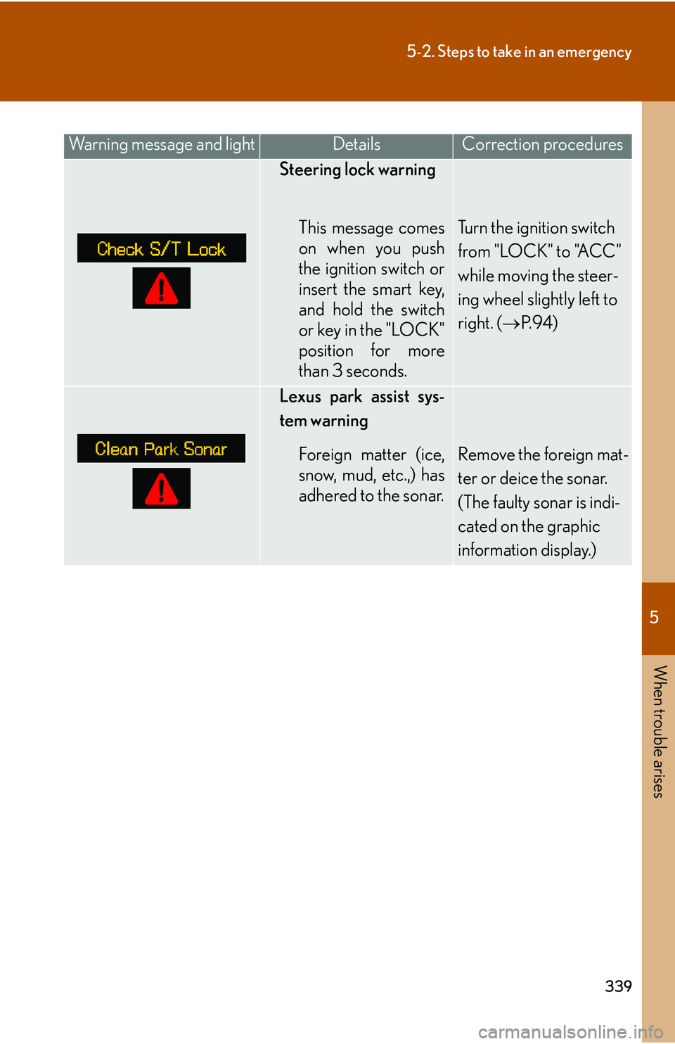 LEXUS LS430 2006 Owners Manual 5
When trouble arises
339
5-2. Steps to take in an emergency
Warning message and lightDetailsCorrection procedures
Steering lock warning
This message comes
on when you push
the ignition switch or
i LEXUS LS430 2006 Owners Manual 5
When trouble arises
339
5-2. Steps to take in an emergency
Warning message and lightDetailsCorrection procedures
Steering lock warning
This message comes
on when you push
the ignition switch or
i